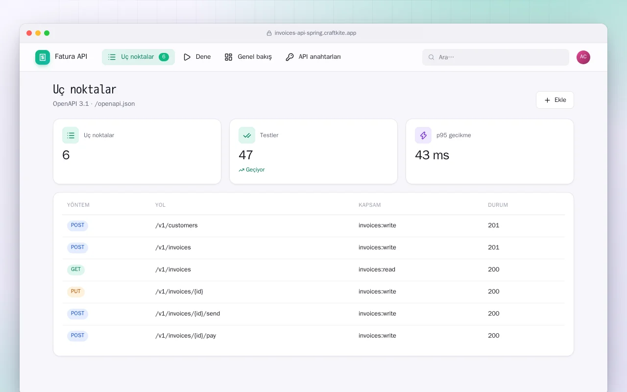 Fatura API (Spring Boot): Uç noktalar ekranı