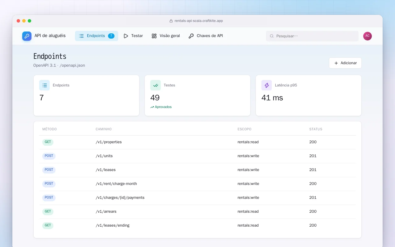 API de aluguéis (Scala): a tela Endpoints