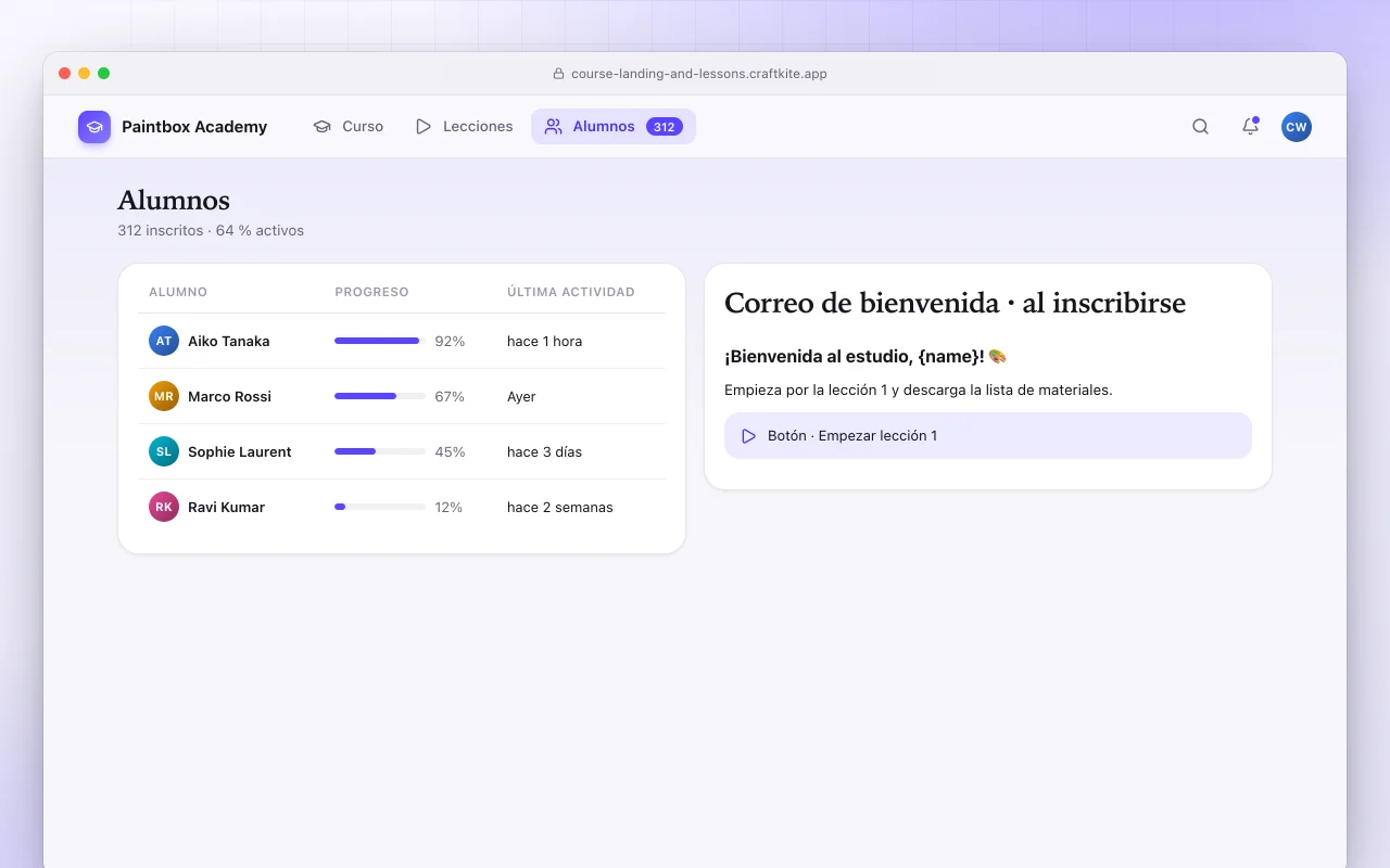 Plataforma de cursos online: la pantalla Alumnos