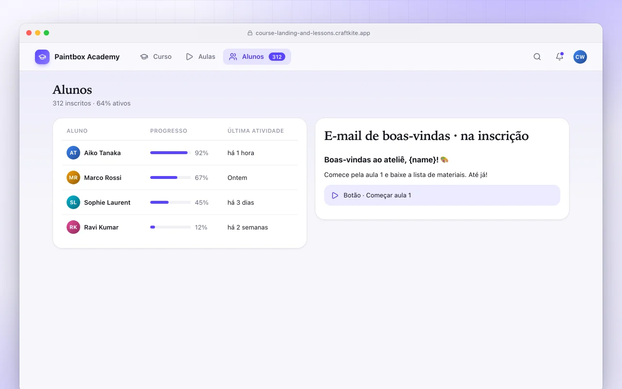 Plataforma de curso online: a tela Alunos