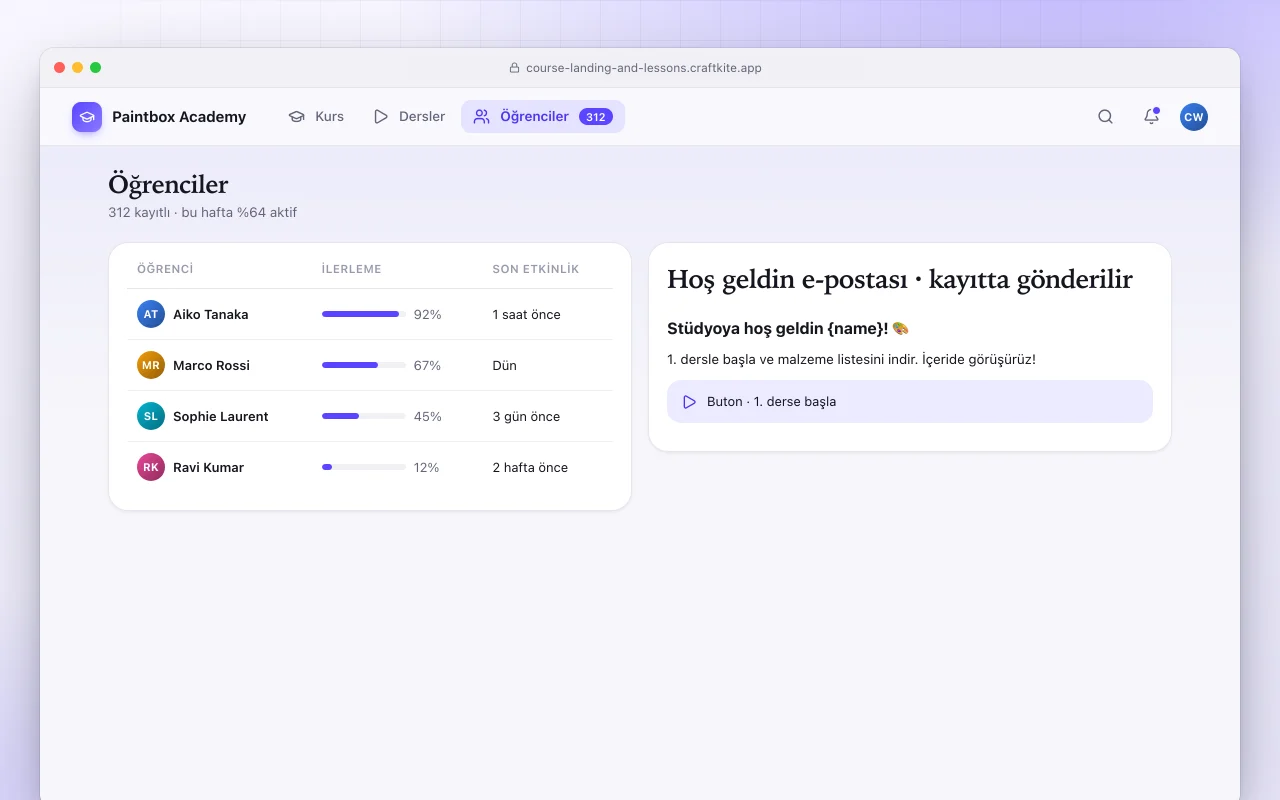Online kurs platformu: Öğrenciler ekranı