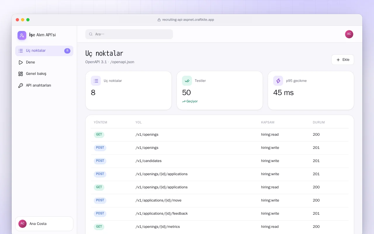 İşe Alım API’si (ASP.NET Core): Uç noktalar ekranı