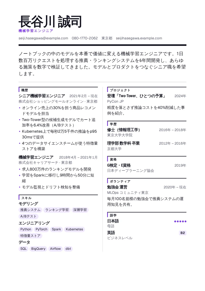 Tensor のスクリーンショット