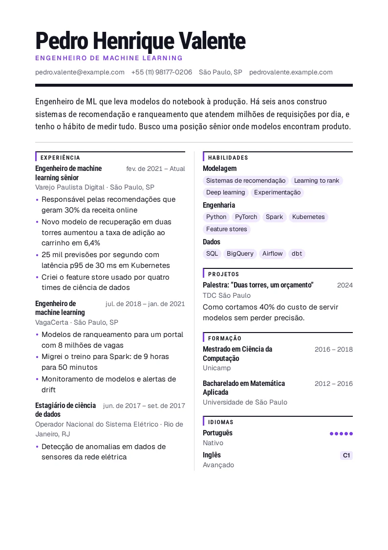 Captura de Tensor