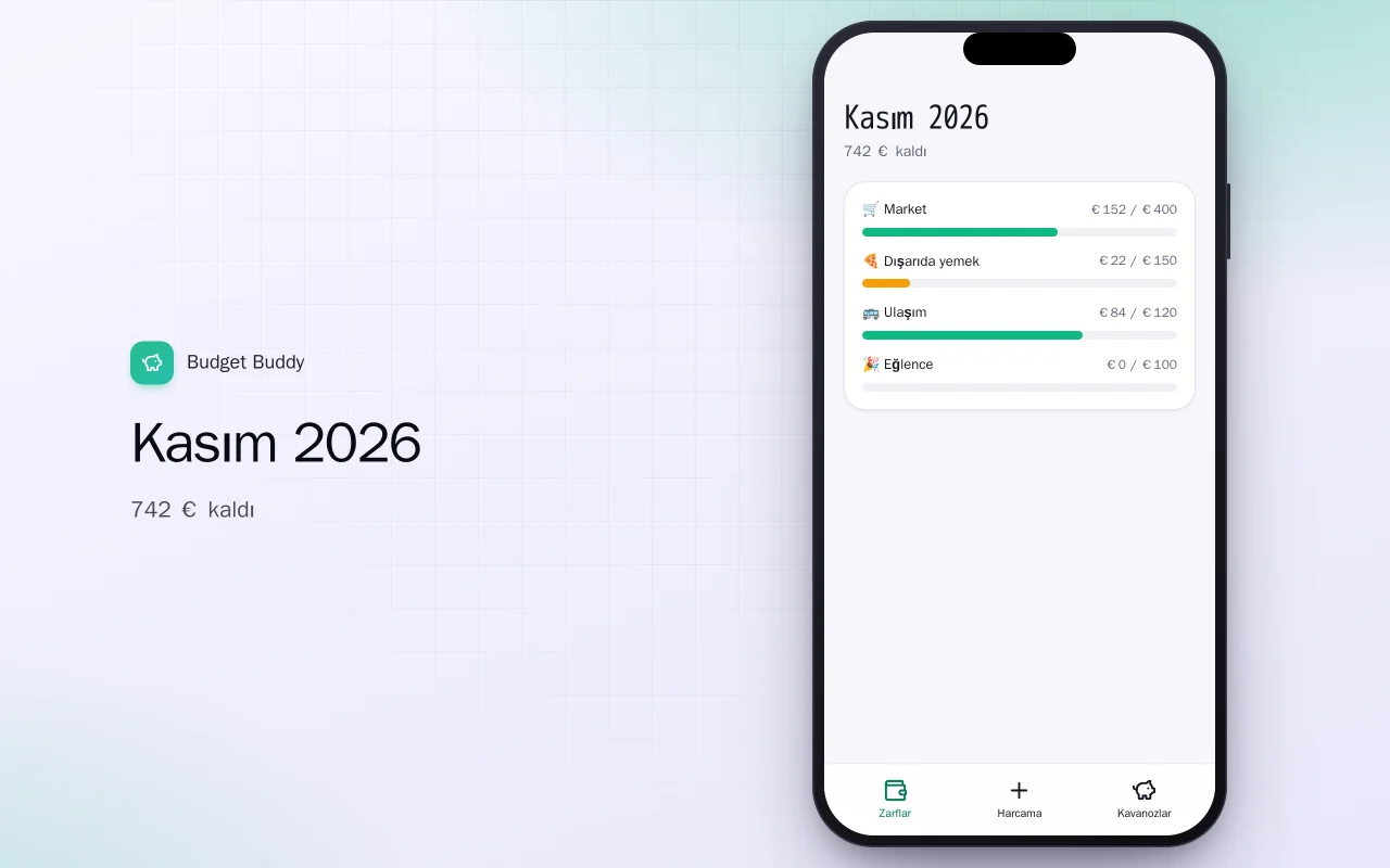 Bütçe Dostu (Flutter): Kasım 2026 ekranı