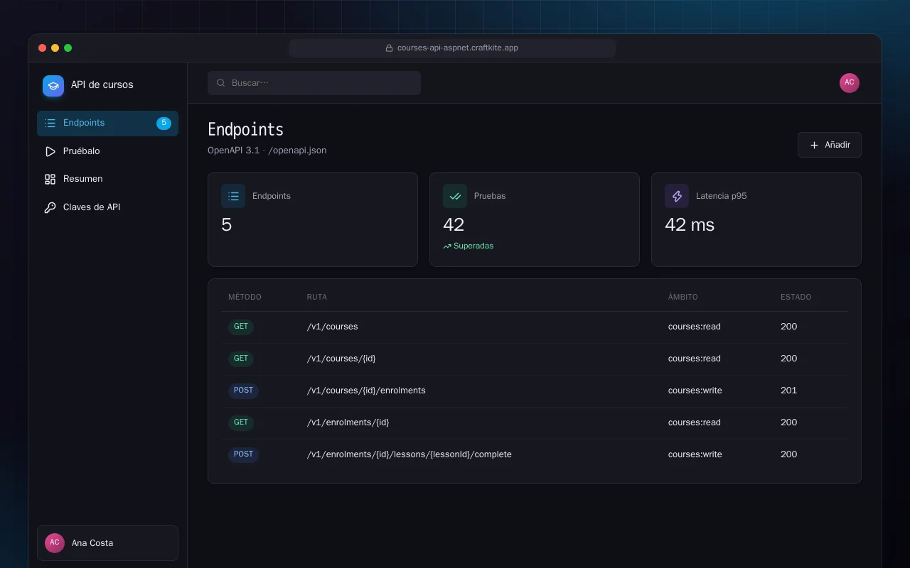 API de cursos (ASP.NET Core): la pantalla Endpoints