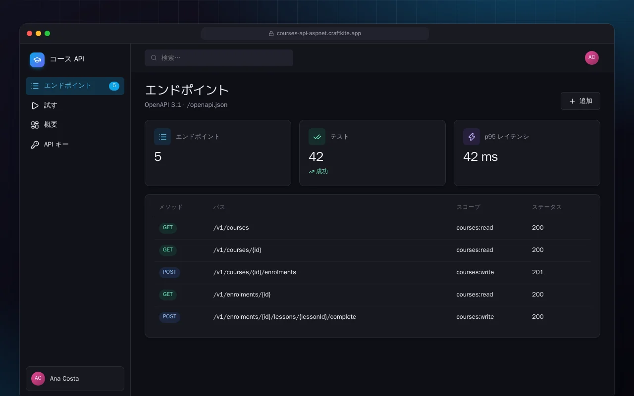 コース API（ASP.NET Core）：エンドポイント画面