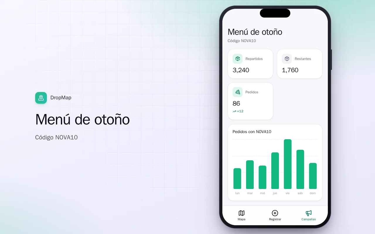 Reparto de folletos: la pantalla Menú de otoño