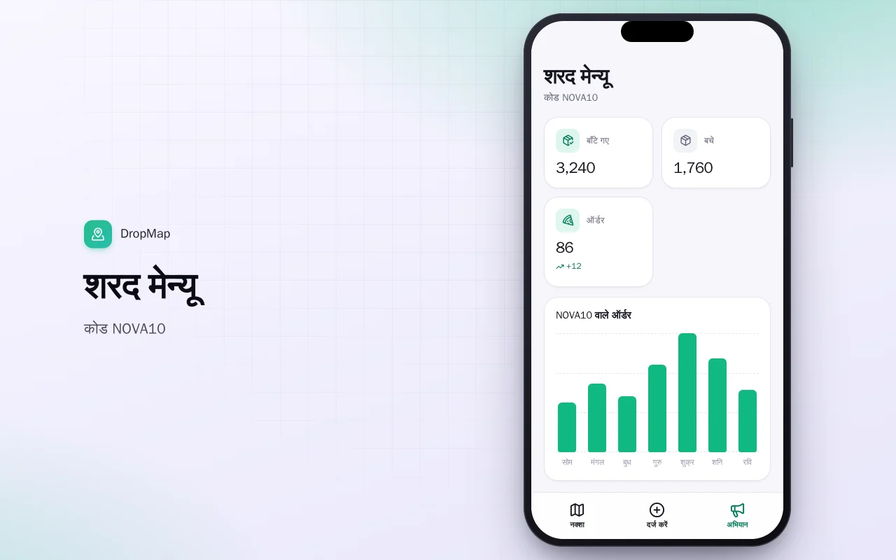फ़्लायर वितरण ट्रैकर: शरद मेन्यू स्क्रीन
