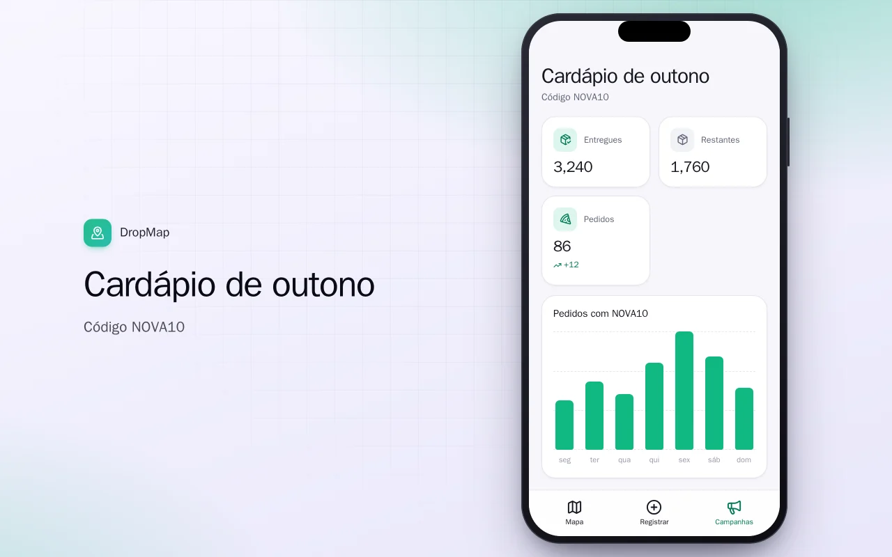 Distribuição de panfletos: a tela Cardápio de outono