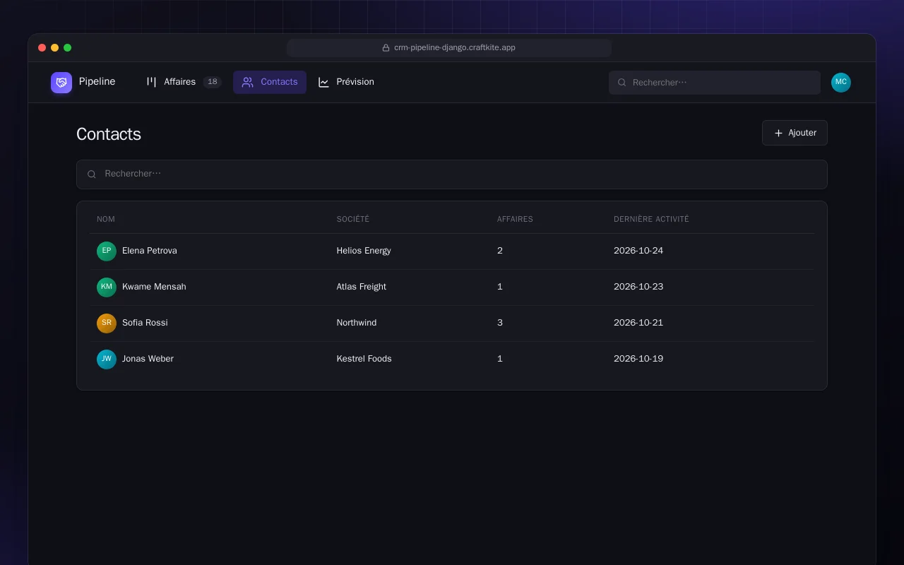 Pipeline commercial (Django) : l’écran Contacts