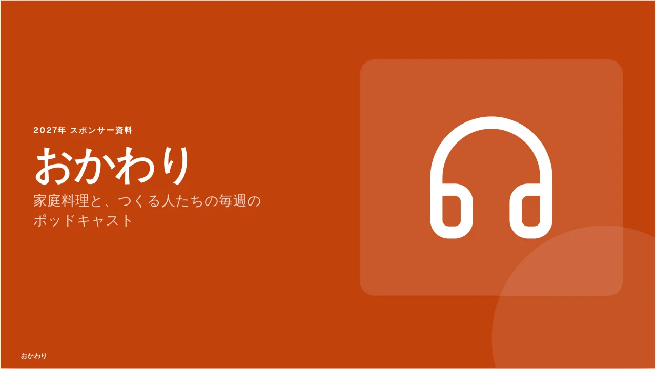 メディアキット のスクリーンショット
