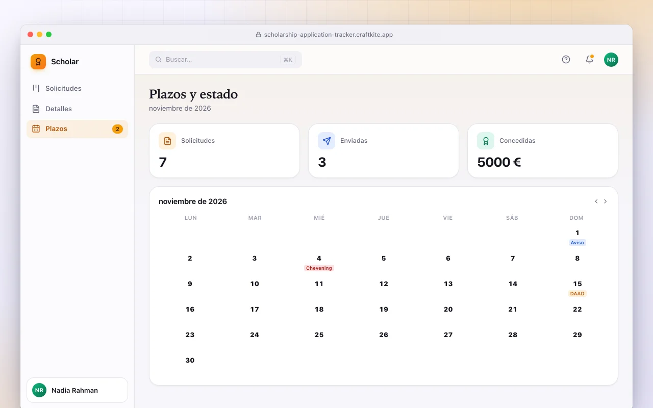 Seguimiento de solicitudes de becas: la pantalla Plazos y estado