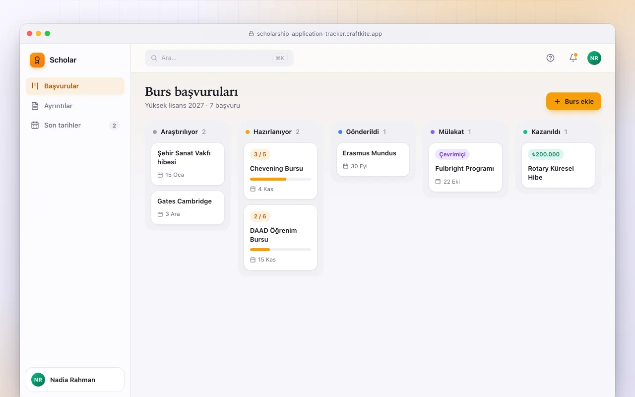 Burs başvuru takibi: Burs başvuruları ekranı