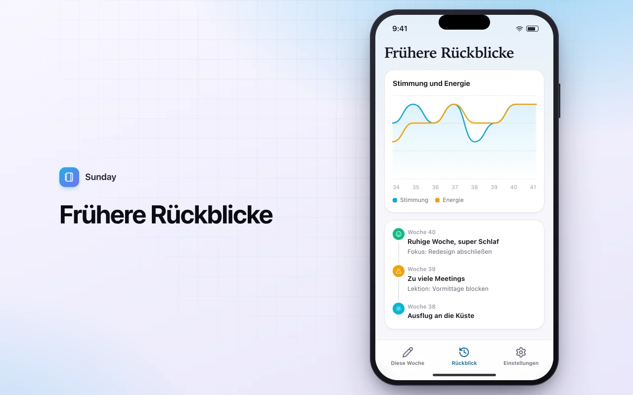 Wochenrückblick-Tagebuch: der Bildschirm „Frühere Rückblicke“