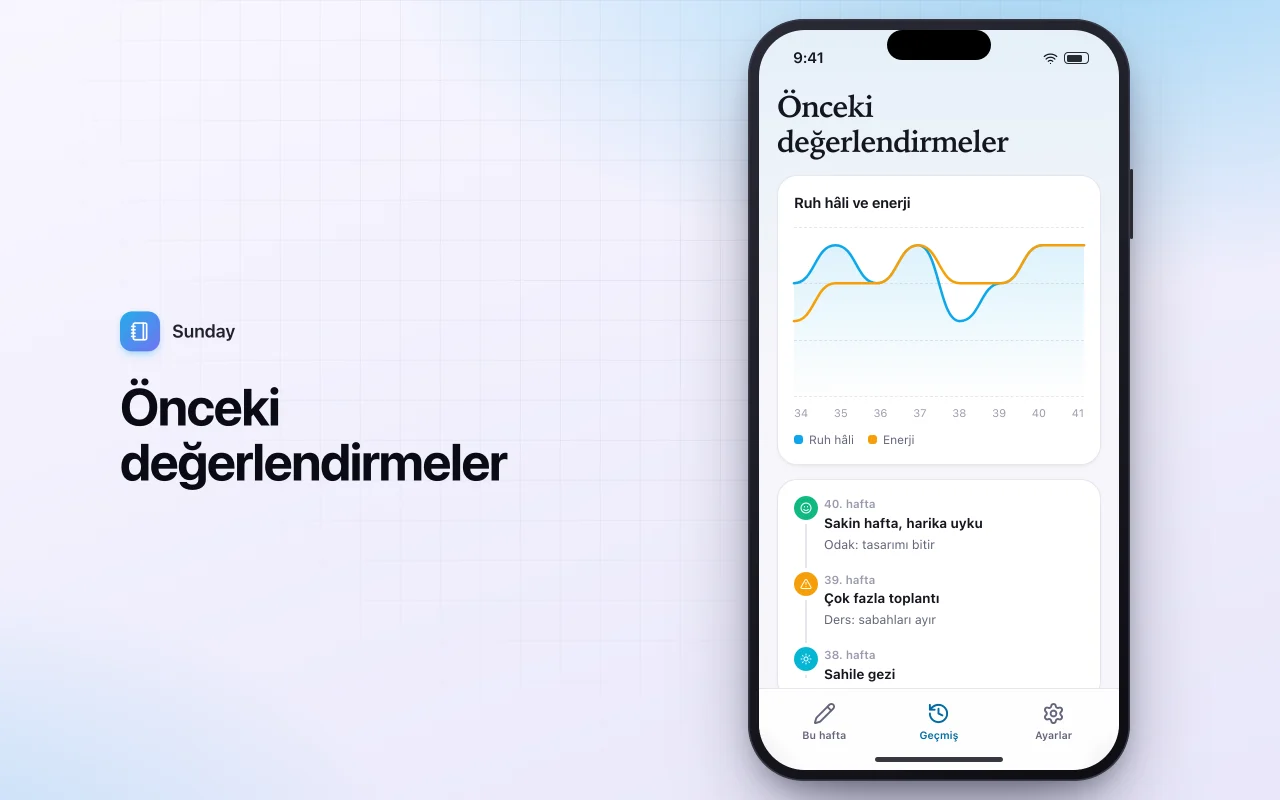 Haftalık değerlendirme günlüğü: Önceki değerlendirmeler ekranı