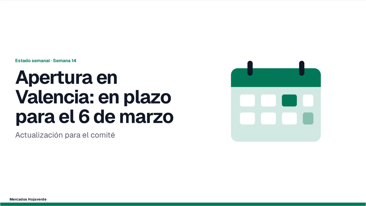 Captura de Punto de control