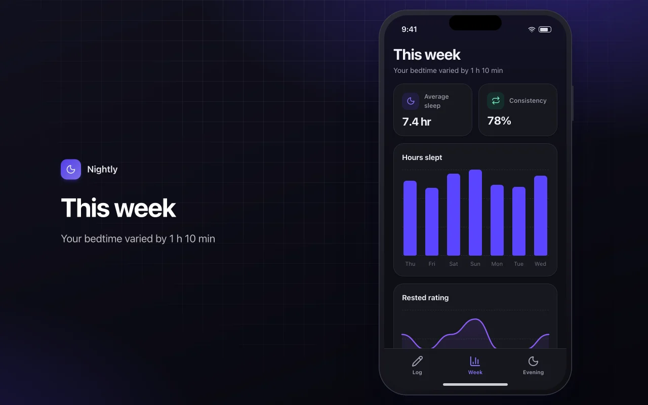 Sleep diary: the This week screen