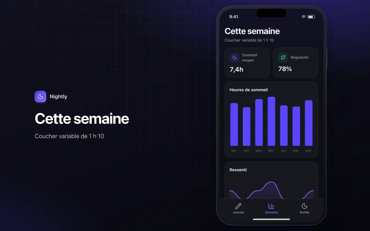 Journal de sommeil : l’écran Cette semaine