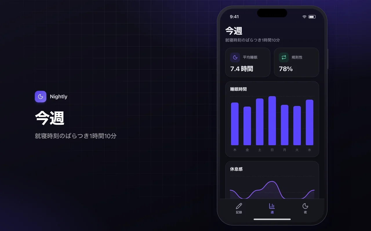 睡眠日記：今週画面