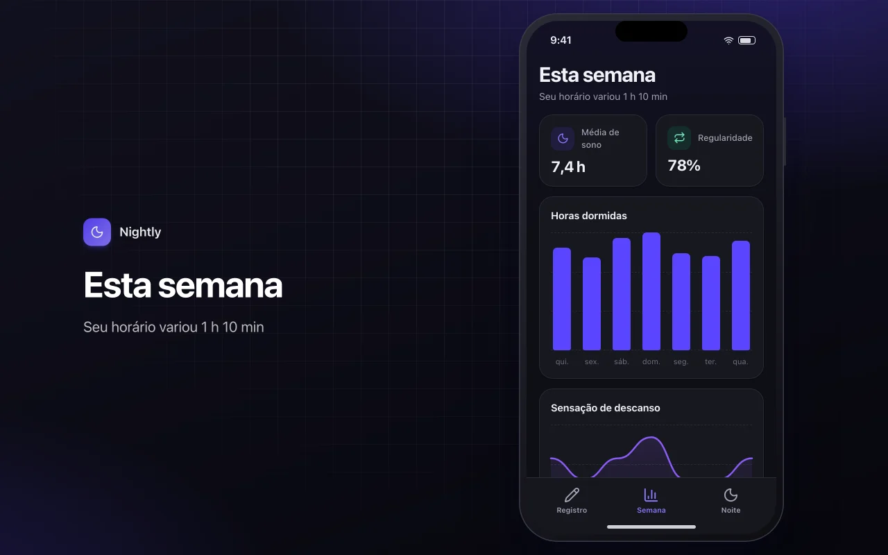 Diário do sono: a tela Esta semana