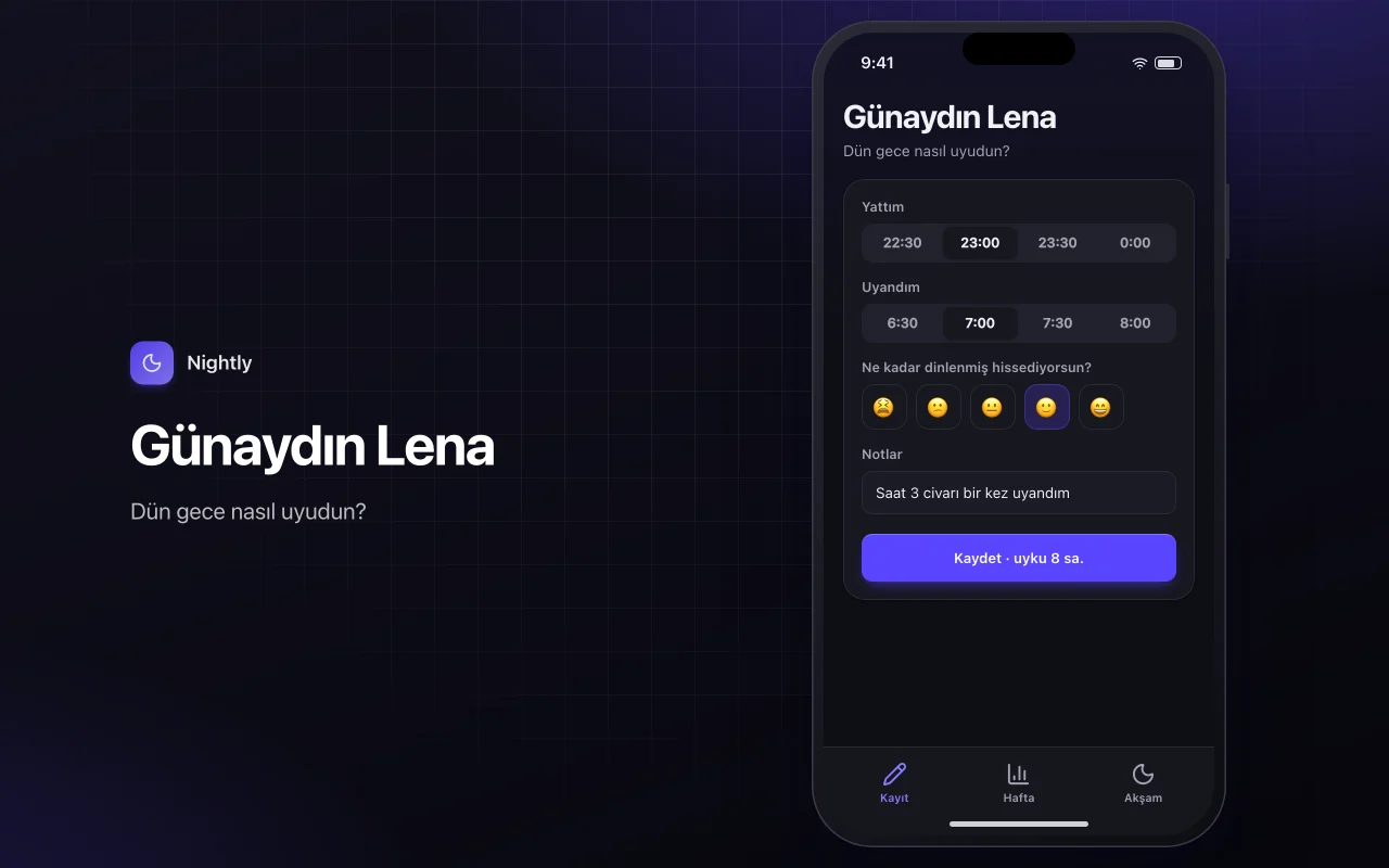 Uyku günlüğü: Günaydın Lena ekranı