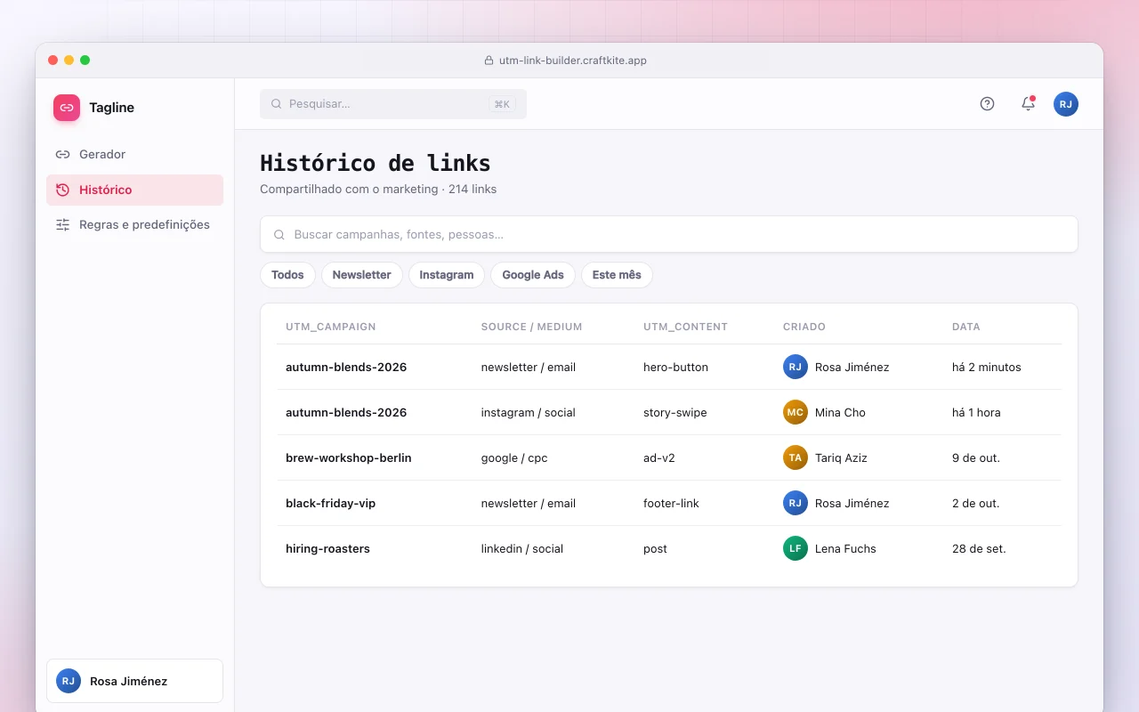 Criador de links UTM: a tela Histórico de links