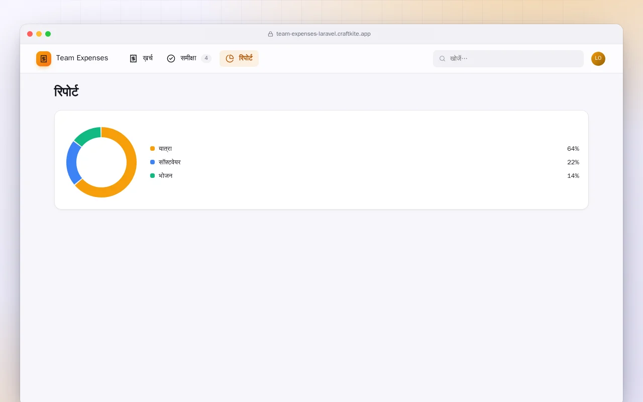 टीम खर्च (Laravel): रिपोर्ट स्क्रीन