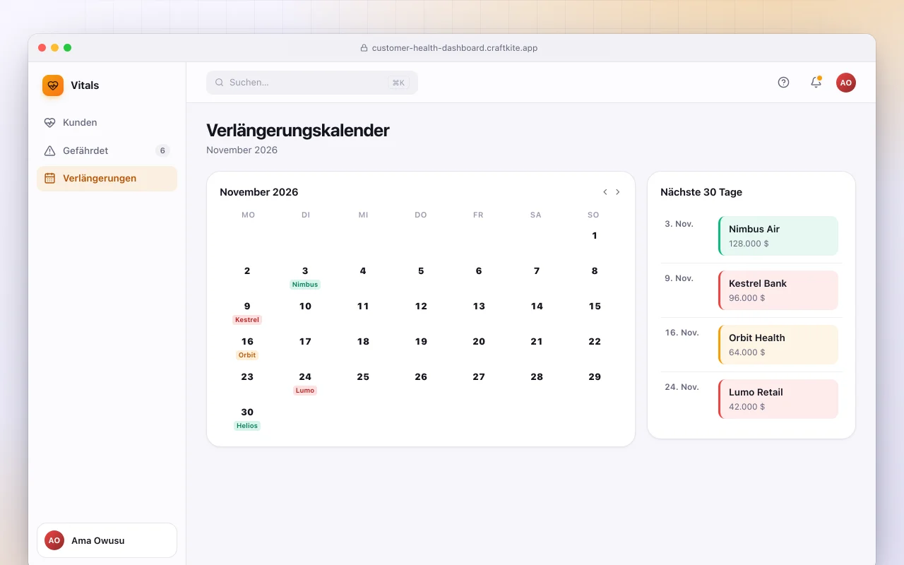 Kundengesundheits-Dashboard: der Bildschirm „Verlängerungskalender“