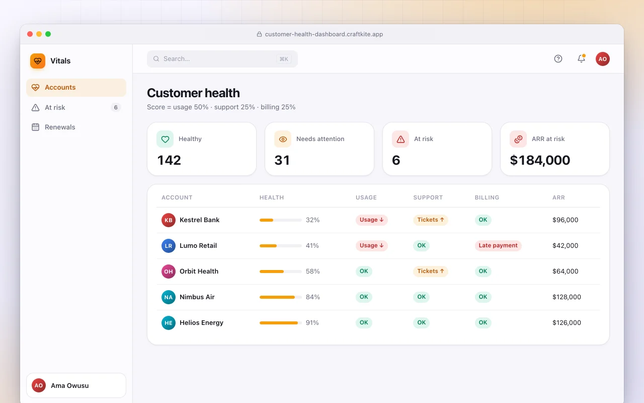 Customer health dashboard: the Customer health screen