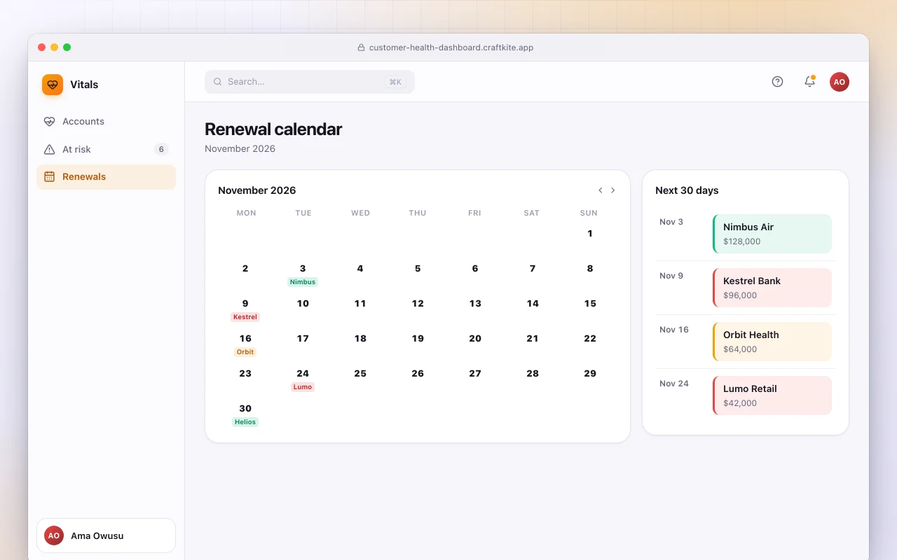 Customer health dashboard: the Renewal calendar screen