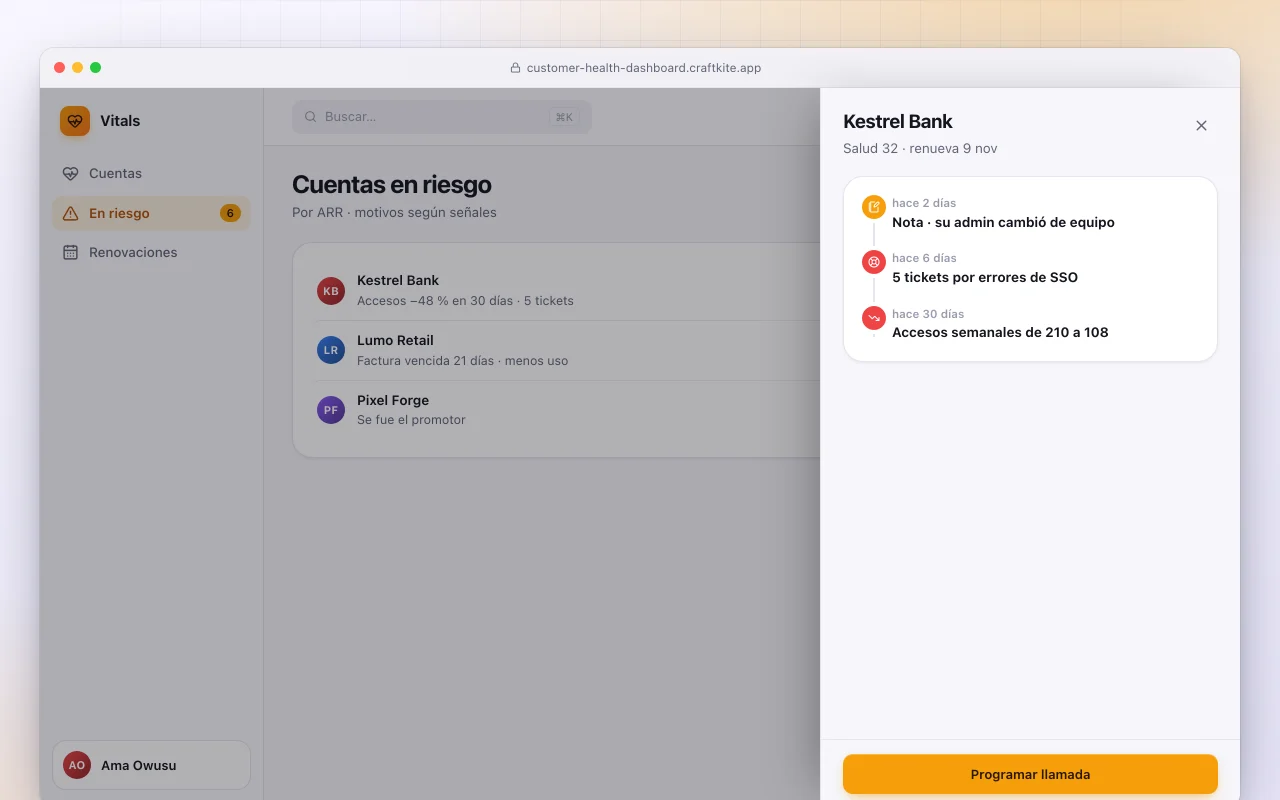 Panel de salud de clientes: la pantalla Cuentas en riesgo