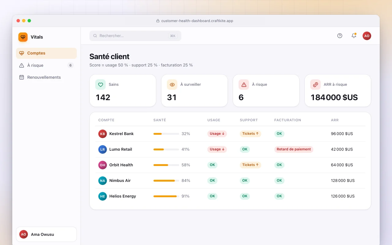 Tableau de bord de santé des clients : l’écran Santé client