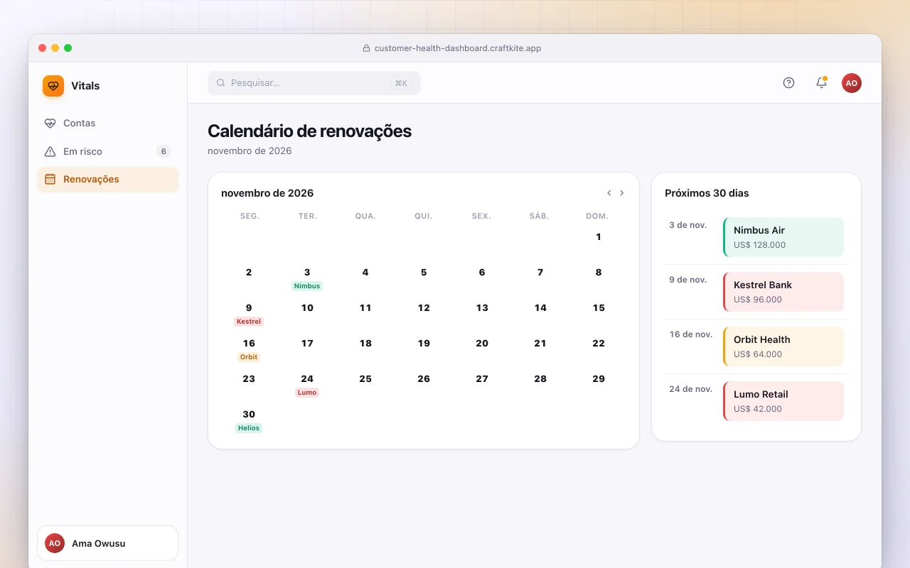 Painel de saúde dos clientes: a tela Calendário de renovações