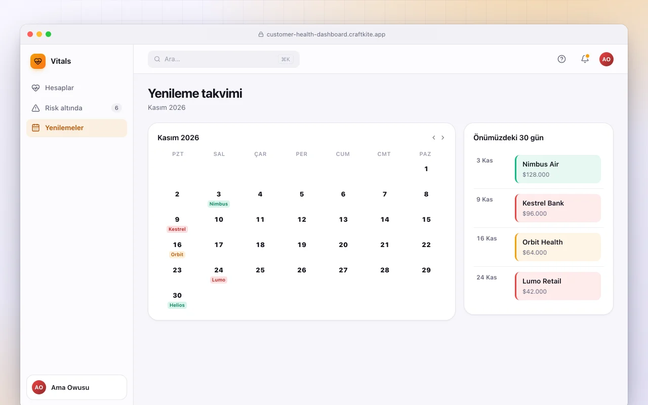 Müşteri sağlığı panosu: Yenileme takvimi ekranı