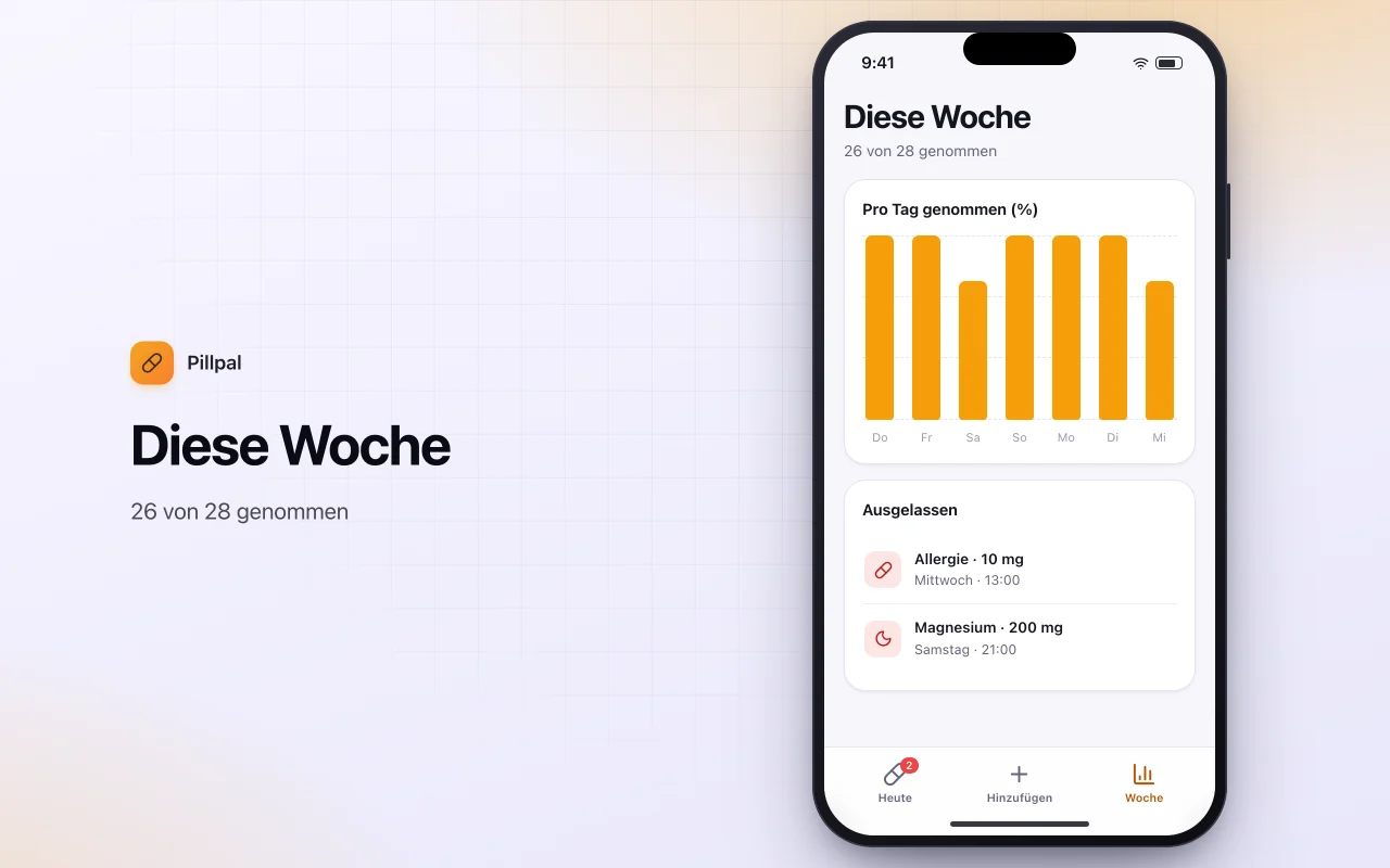Pillen- und Supplement-Organizer: der Bildschirm „Diese Woche“