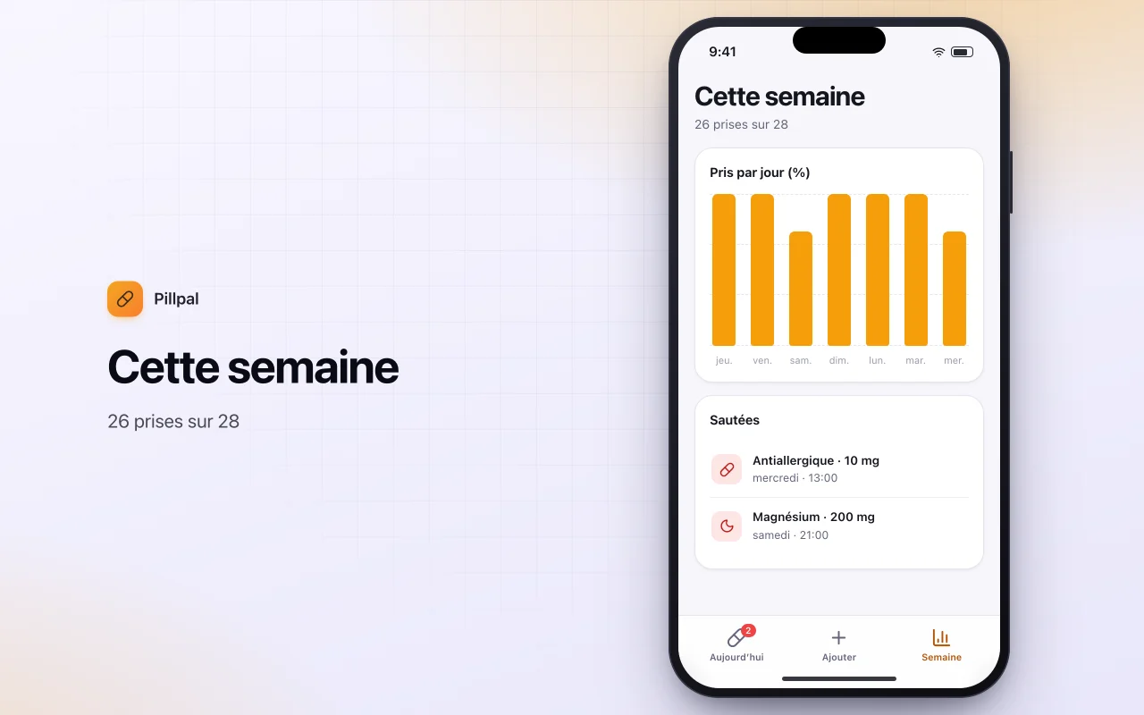 Pilulier et compléments du quotidien : l’écran Cette semaine