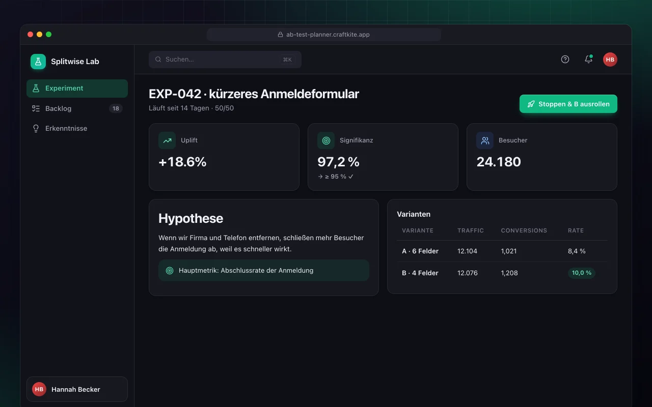 A/B-Test-Planer: der Bildschirm „EXP-042 · kürzeres Anmeldeformular“