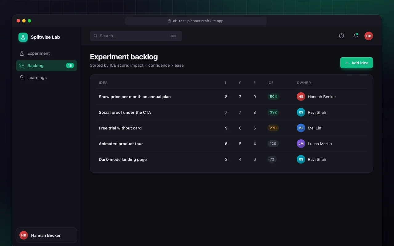 A/B test planner: the Experiment backlog screen