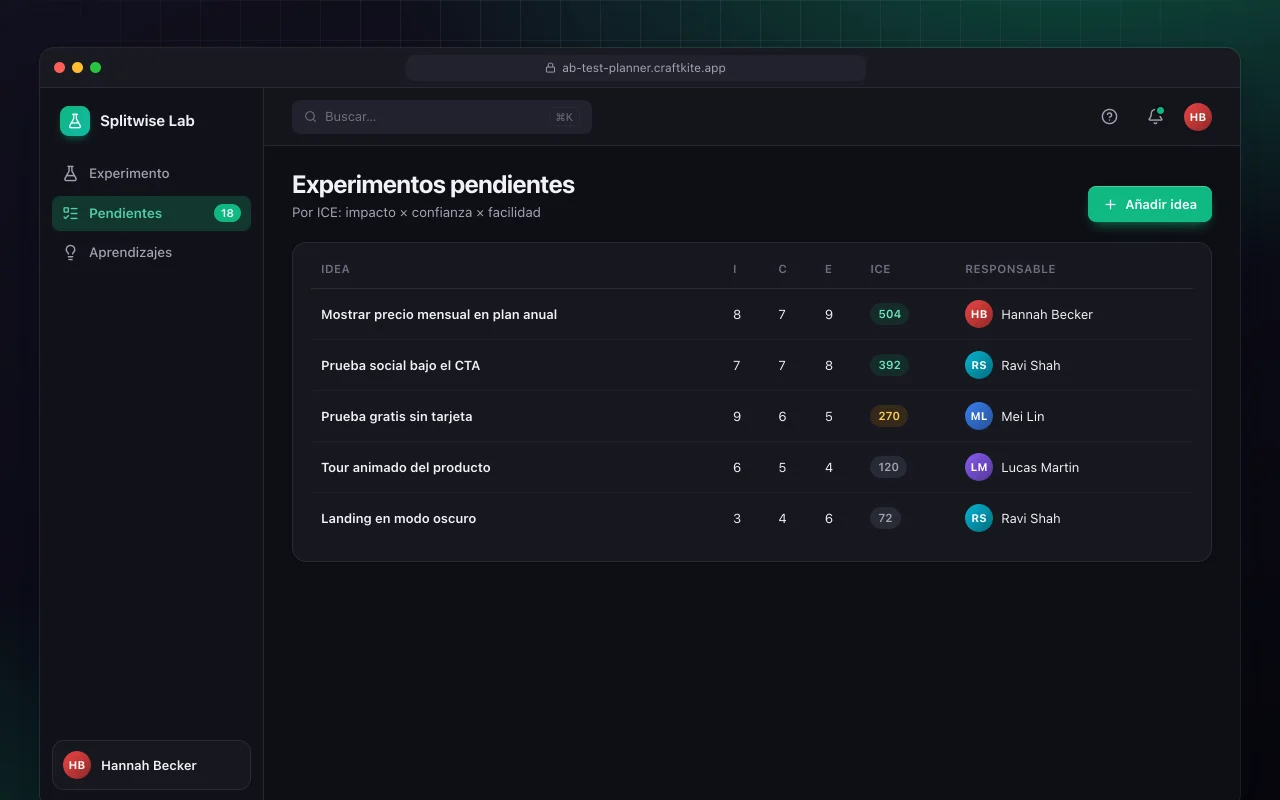 Planificador de tests A/B: la pantalla Experimentos pendientes