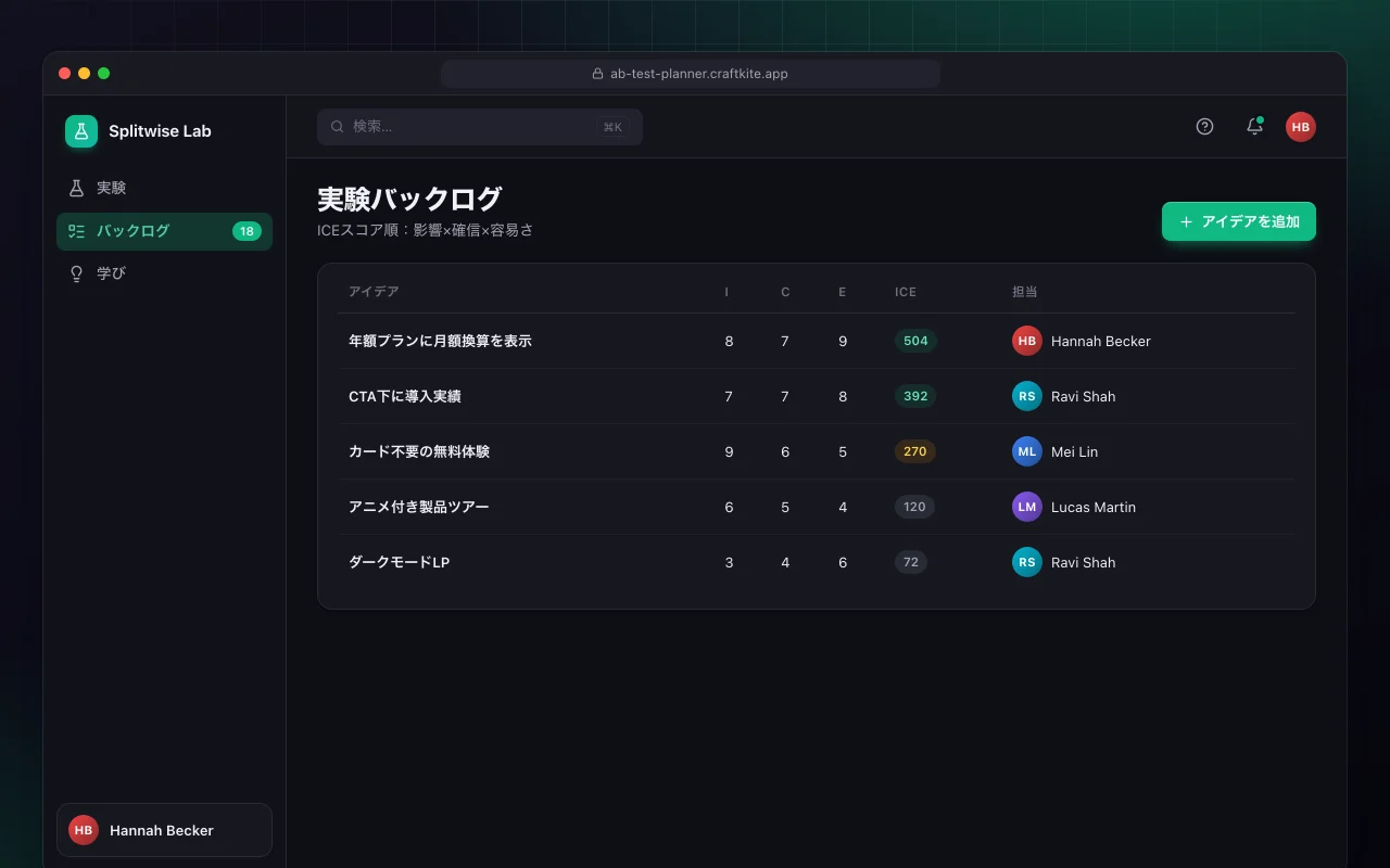 A/Bテストプランナー：実験バックログ画面