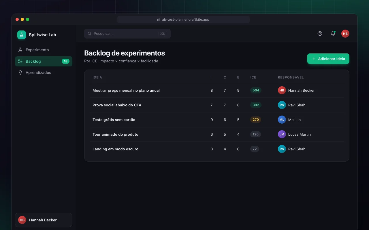 Planejador de testes A/B: a tela Backlog de experimentos