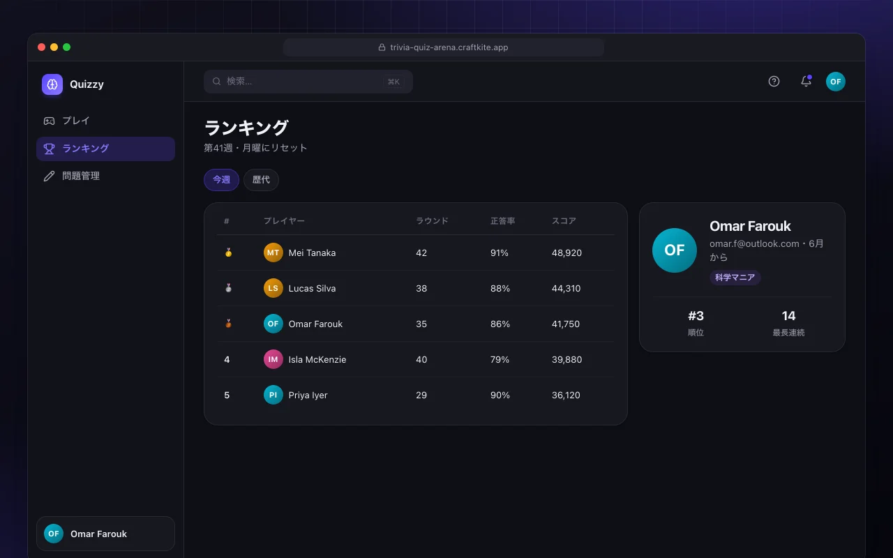 トリビアクイズアリーナ：ランキング画面