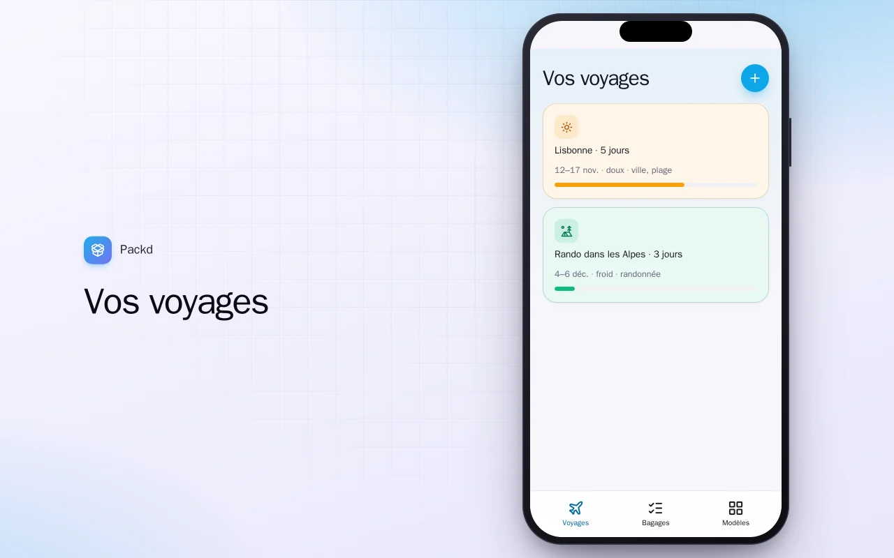Liste de bagages : l’écran Vos voyages