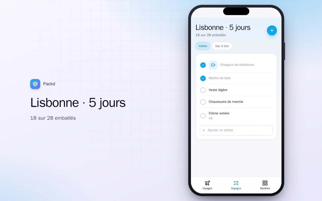 Liste de bagages : l’écran Lisbonne · 5 jours