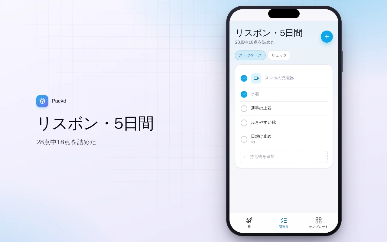 持ち物リストプランナー：リスボン・5日間画面