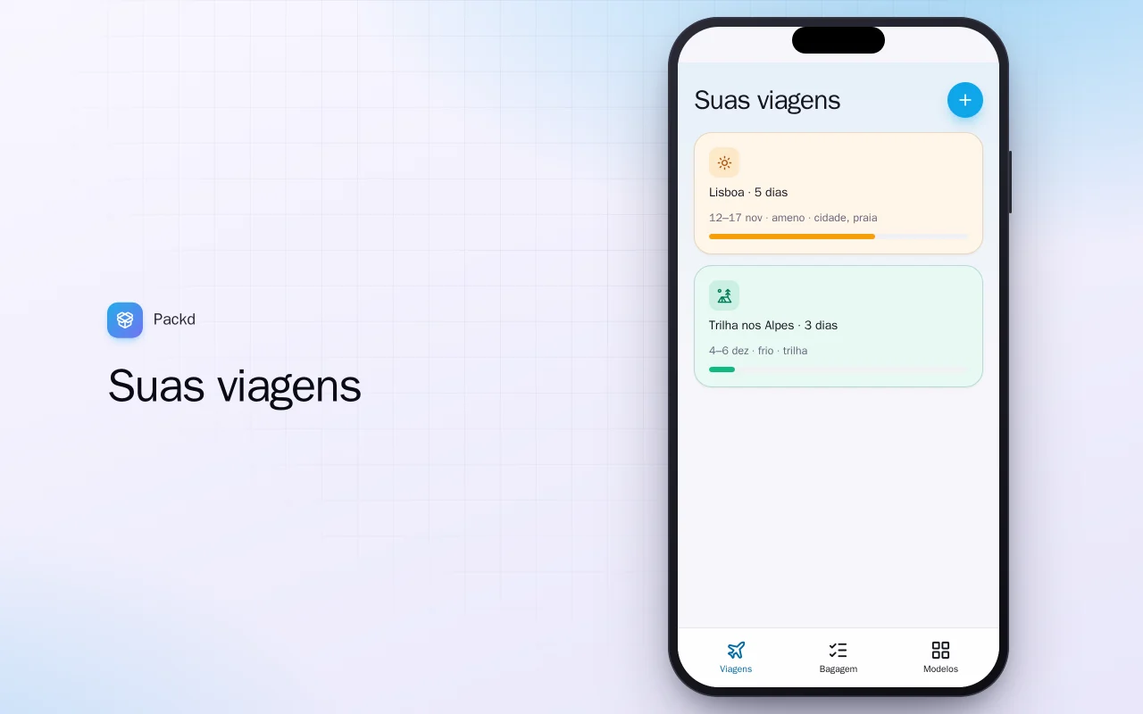 Lista de bagagem: a tela Suas viagens