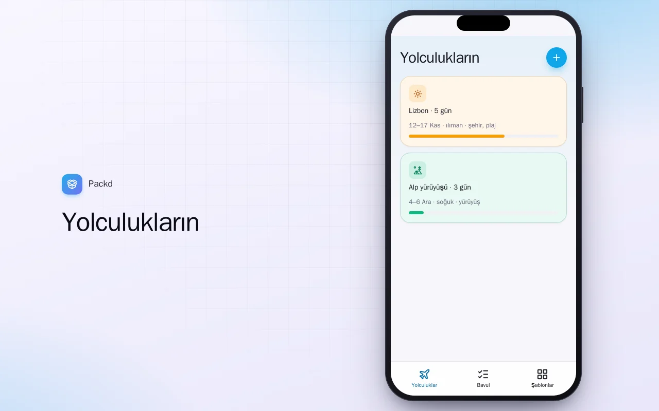 Bavul listesi planlayıcı: Yolculukların ekranı