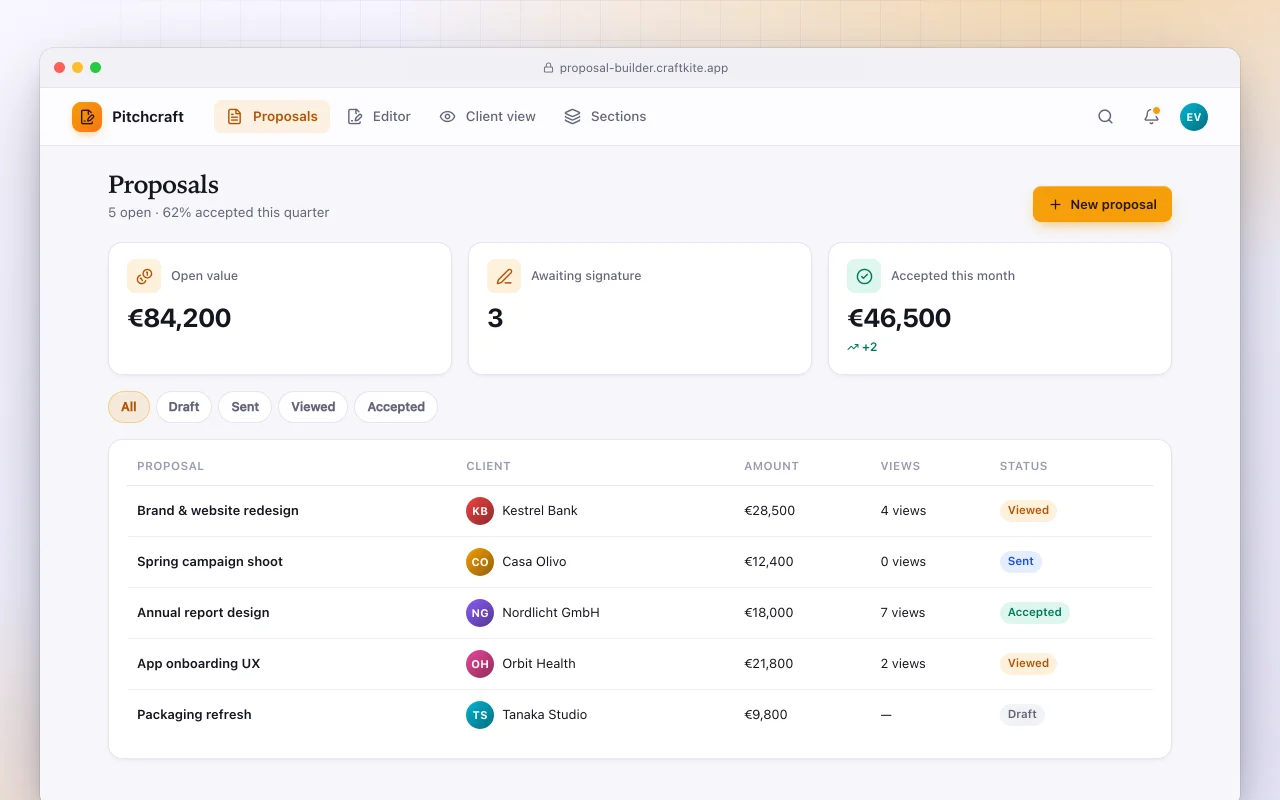 Proposal builder: the Proposals screen