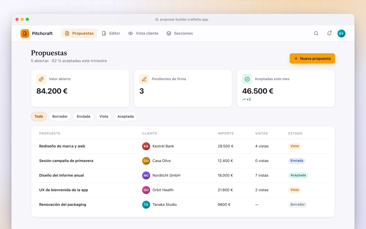 Creador de propuestas: la pantalla Propuestas